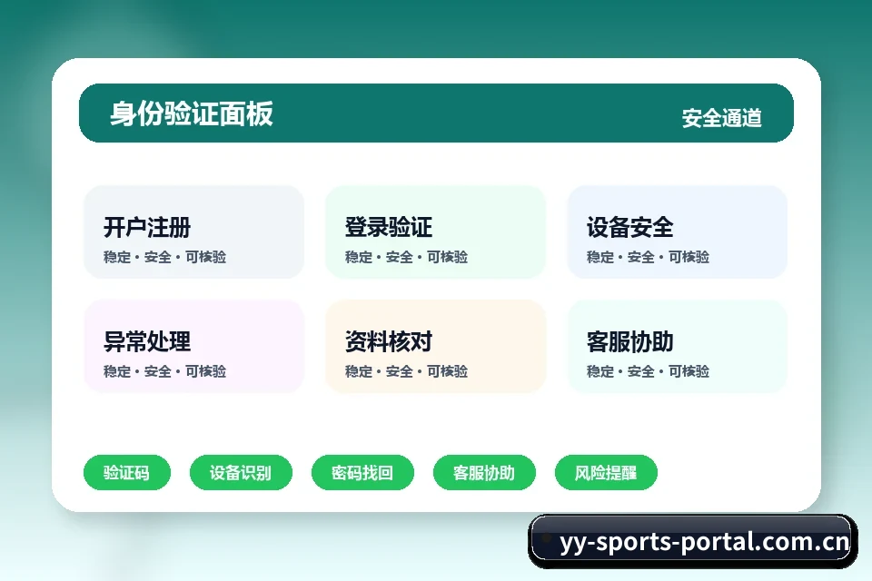 易游体育中心 账号安全检查清单